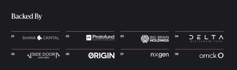 การวิเคราะห์โดยละเอียดของโครงการ Spice Finance – แพลตฟอร์ม NFT Lending Aggregator