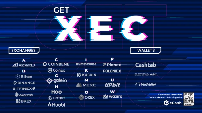 Apa itu ECash (XEC)? Pelajari lebih lanjut tentang koin XEC
