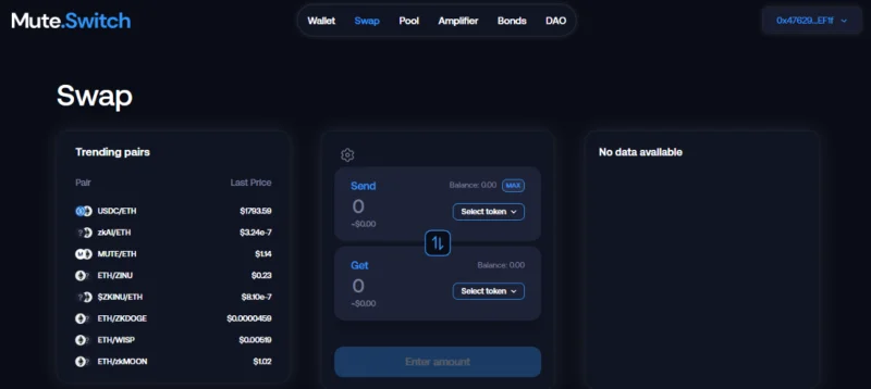 Overzicht van het Mute - Hidden Gem-project om te overwegen in het zkSync-ecosysteem