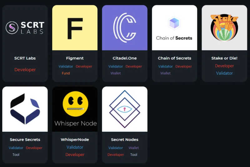 Wat is een geheim netwerk?  Dingen die u moet weten over het Secret Network-project en het SCRT-token
