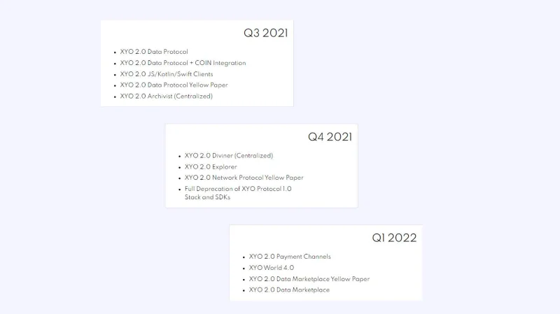 Desafíos de las plataformas blockchain