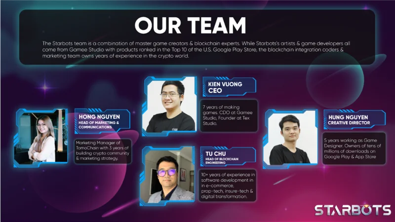 Starbots คืออะไร?  โครงการ Starbots ครบชุด โทเค็น BOT และโทเค็น GEAR