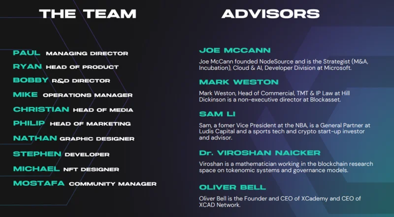 Equipe de desenvolvimento da Blockasset
