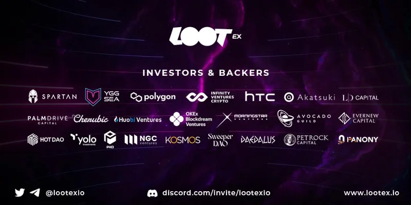 Was ist Lootex?  Alle Informationen zu Lootex und LOOT.token
