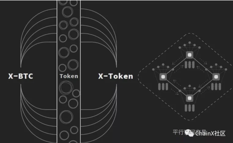 Wat is SherpaX?  Alle informatie over SherpaX en token KSX