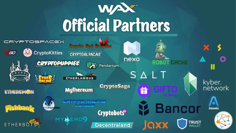 Cos'è la CERA (WAXP)?  Tutte le informazioni sul progetto WAX