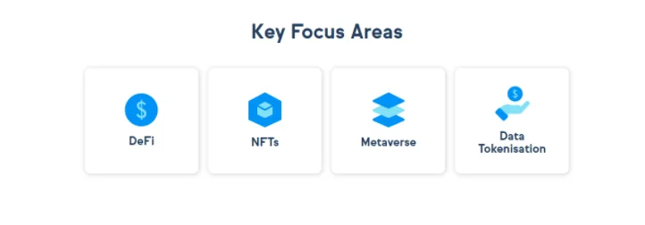 Wat is Oasis-netwerk?  Alle informatie over Oasis Network en ROSE .coin