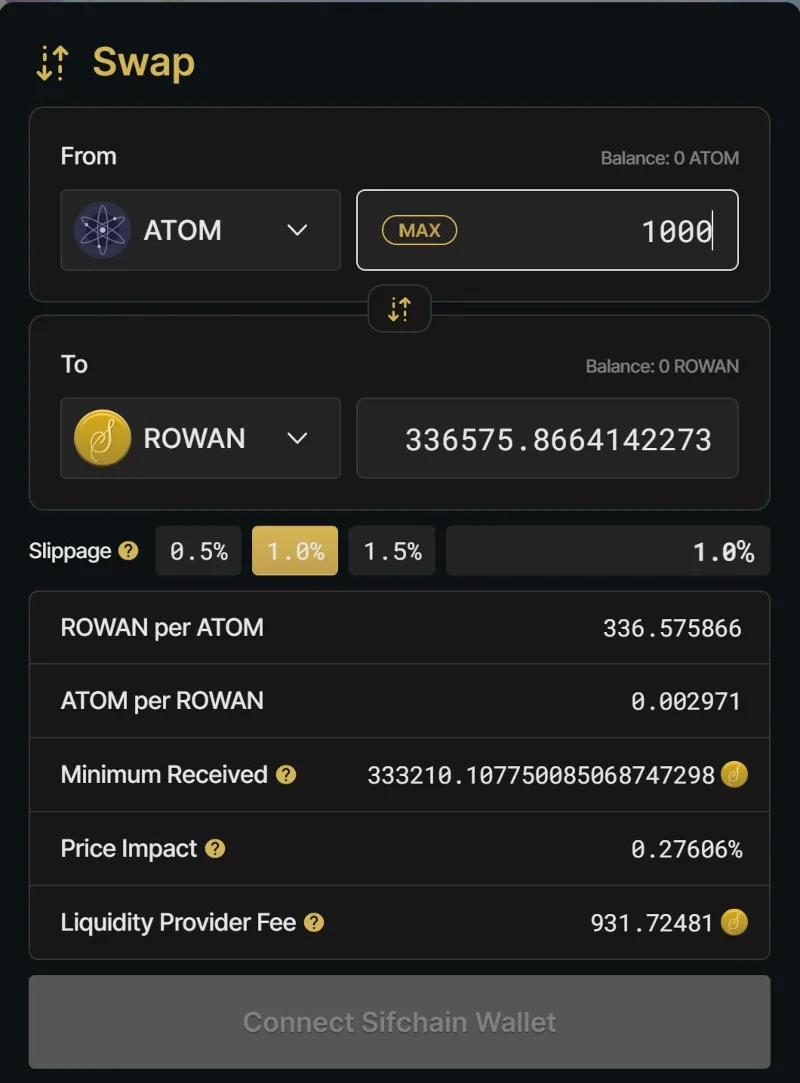 O que é Sifchain?  Conheça o projeto Sifchain e o token ROWAN