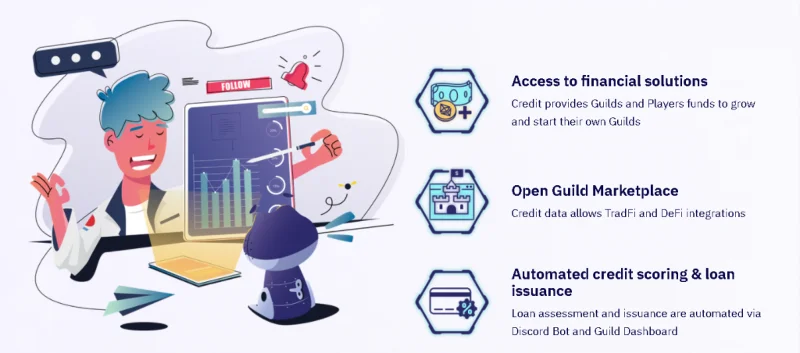 Blockchain Space คืออะไร?  เสร็จสิ้นโครงการและโทเค็น GUILD