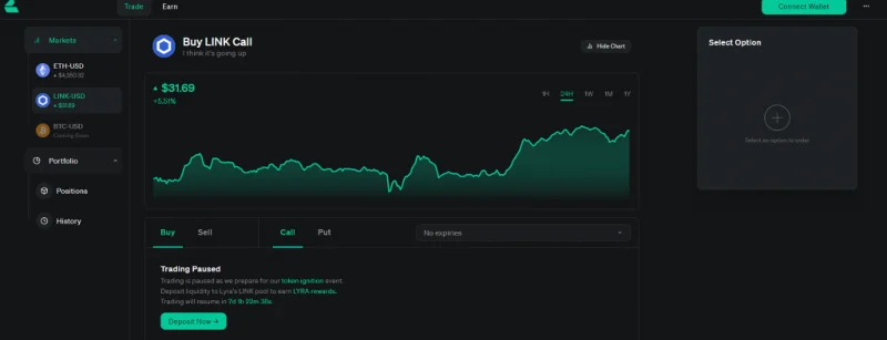 Wat is Lyra Financiën? Alle informatie over Lyra Finance & token LYRA